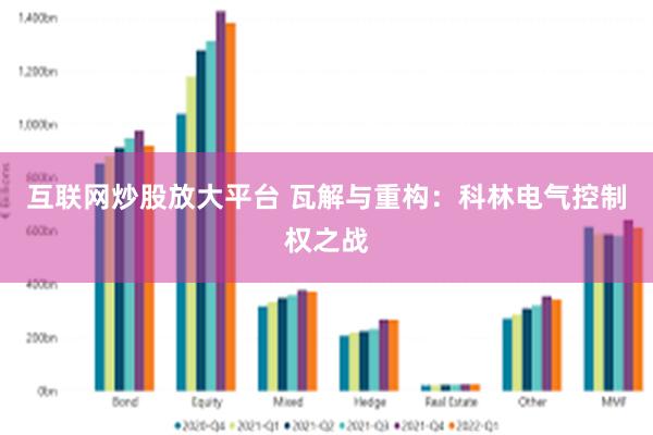 互联网炒股放大平台 瓦解与重构：科林电气控制权之战