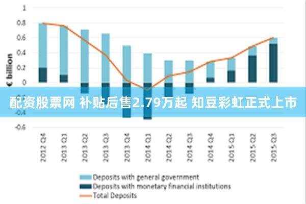 配资股票网 补贴后售2.79万起 知豆彩虹正式上市