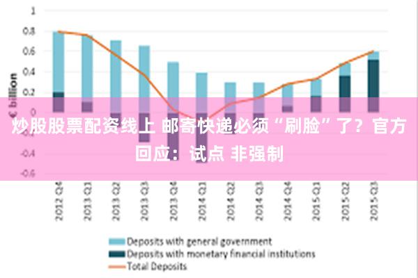 炒股股票配资线上 邮寄快递必须“刷脸”了？官方回应：试点 非强制