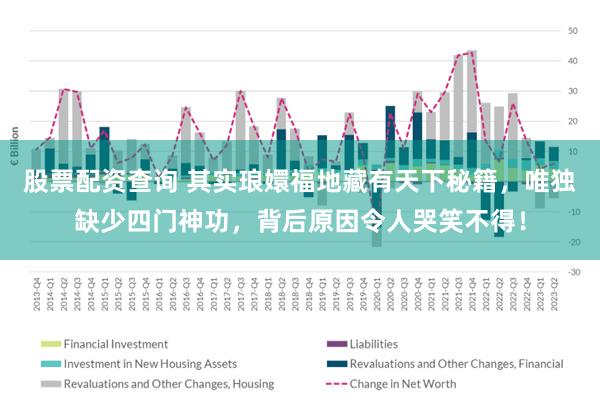 股票配资查询 其实琅嬛福地藏有天下秘籍，唯独缺少四门神功，背后原因令人哭笑不得！