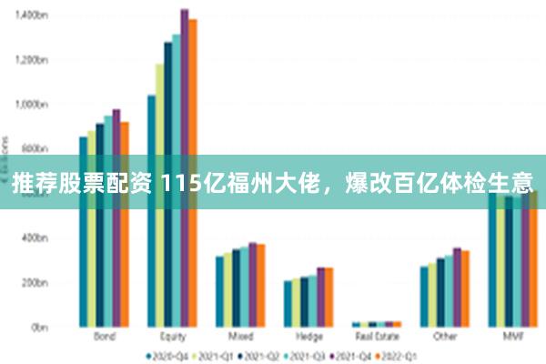 推荐股票配资 115亿福州大佬，爆改百亿体检生意