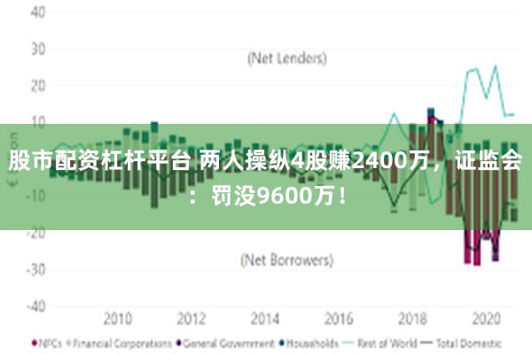 股市配资杠杆平台 两人操纵4股赚2400万，证监会：罚没9600万！