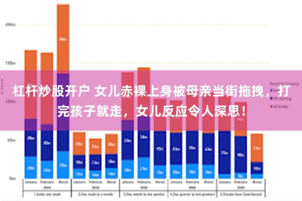 杠杆炒股开户 女儿赤裸上身被母亲当街拖拽，打完孩子就走，女儿反应令人深思！